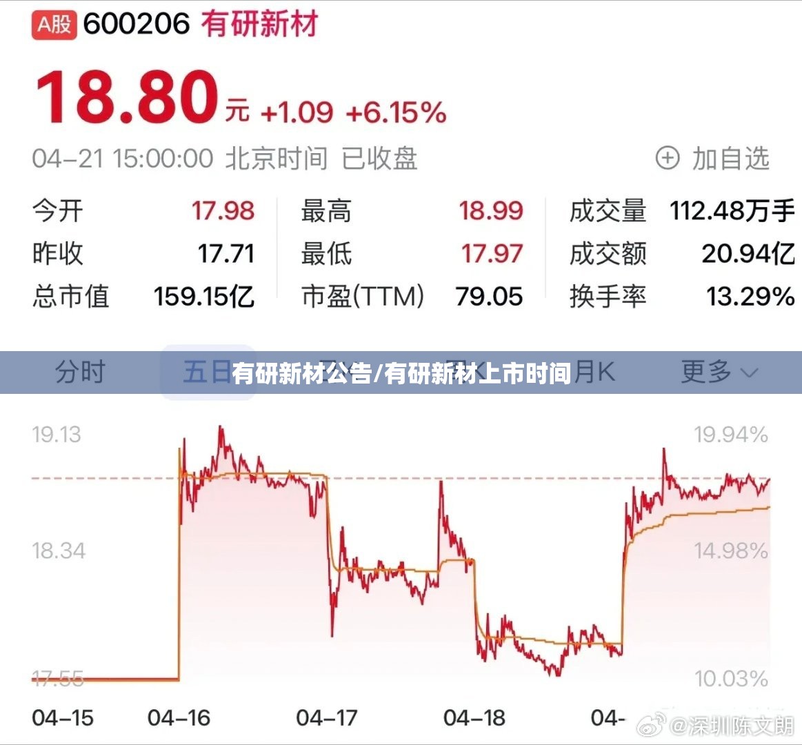 有研新材公告/有研新材上市时间