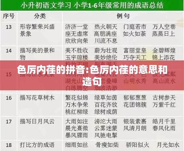 色厉内荏的拼音:色厉内荏的意思和造句