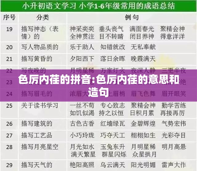色厉内荏的拼音:色厉内荏的意思和造句