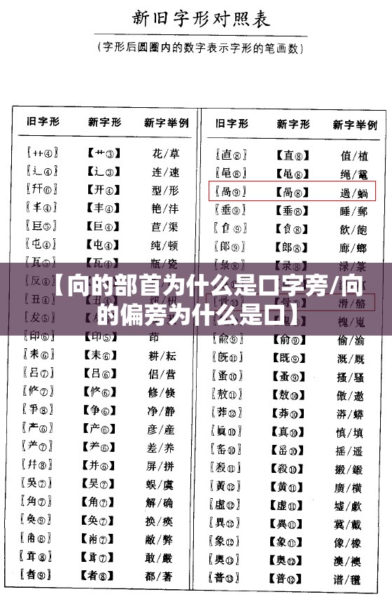 【向的部首为什么是口字旁/向的偏旁为什么是口】
