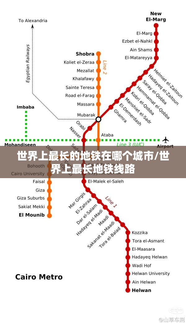 世界上最长的地铁在哪个城市/世界上最长地铁线路