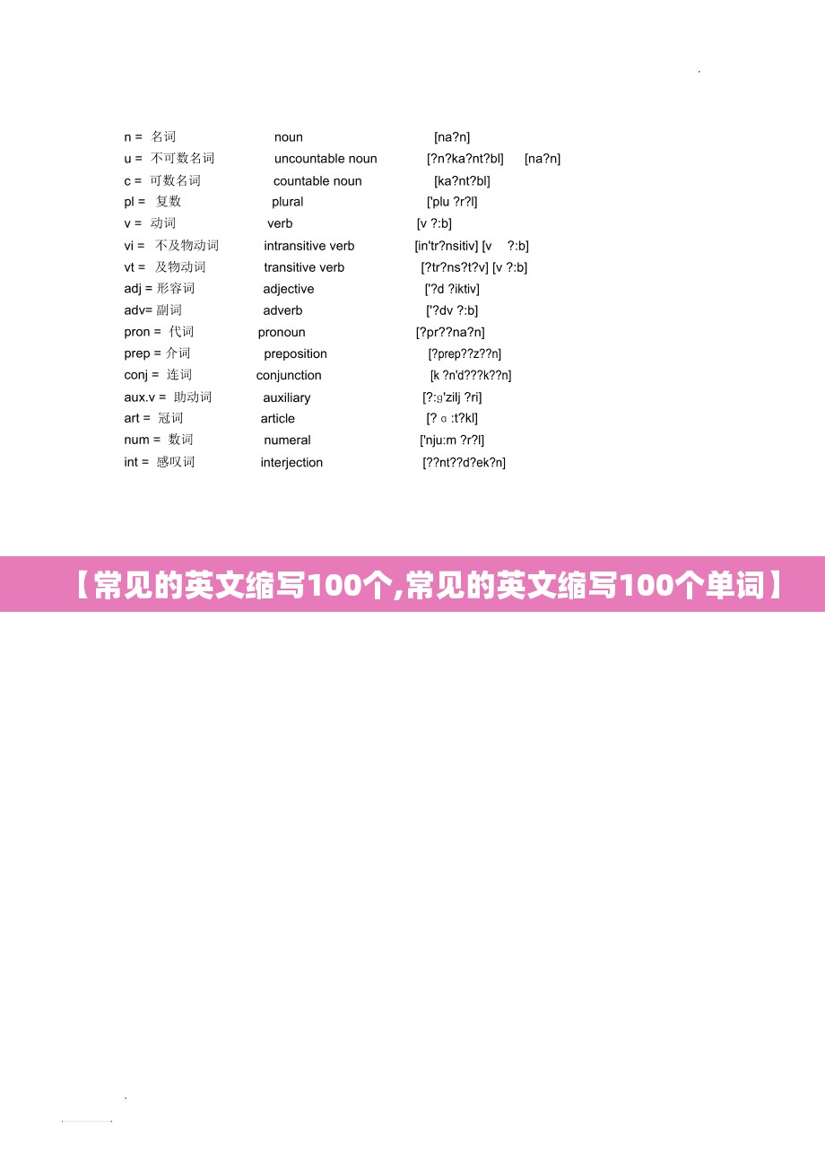 【常见的英文缩写100个,常见的英文缩写100个单词】
