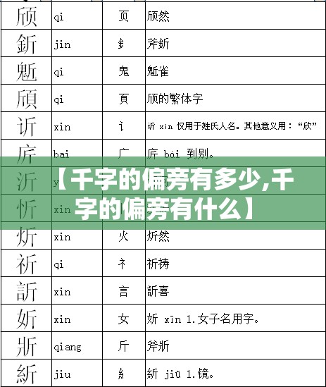 【千字的偏旁有多少,千字的偏旁有什么】