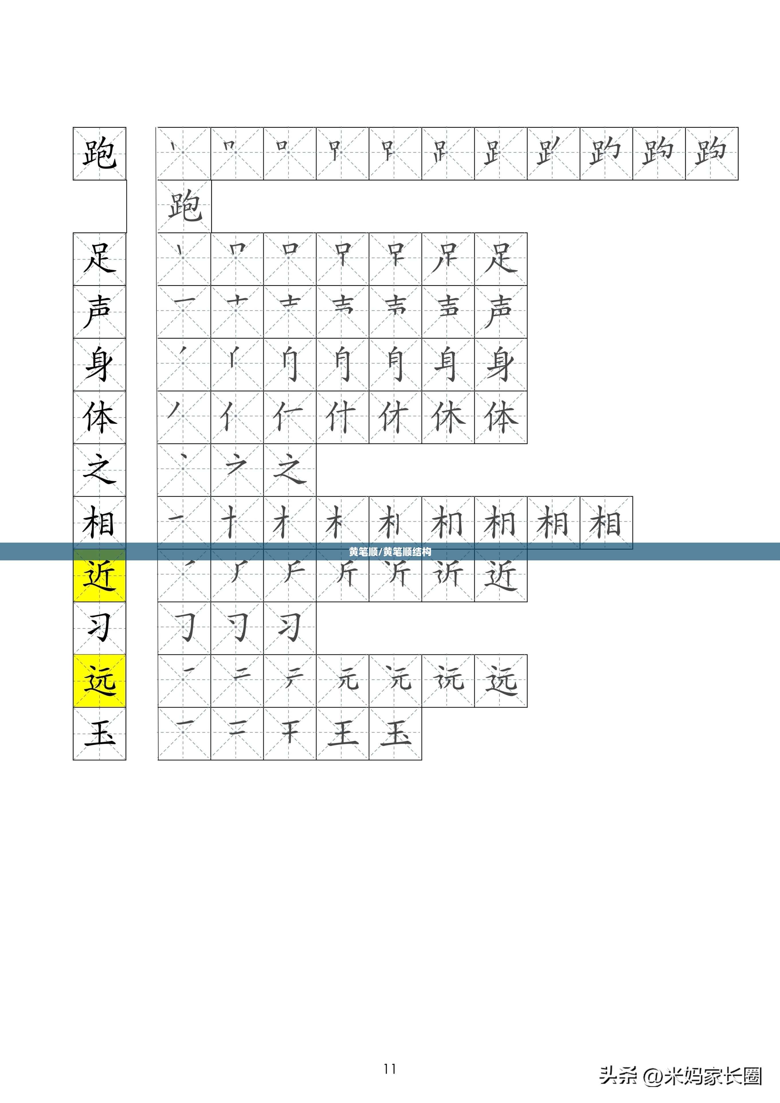 黄笔顺/黄笔顺结构