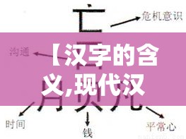 【汉字的含义,现代汉字的含义】