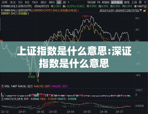 上证指数是什么意思:深证指数是什么意思
