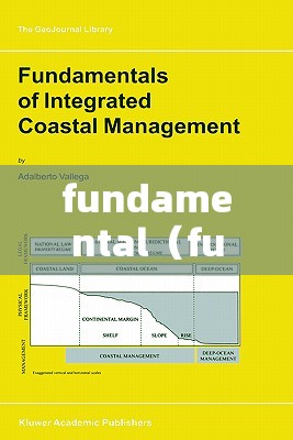 fundamental（fundamentalist）