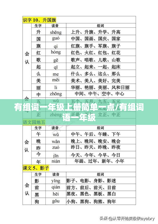 有组词一年级上册简单一点/有组词语一年级