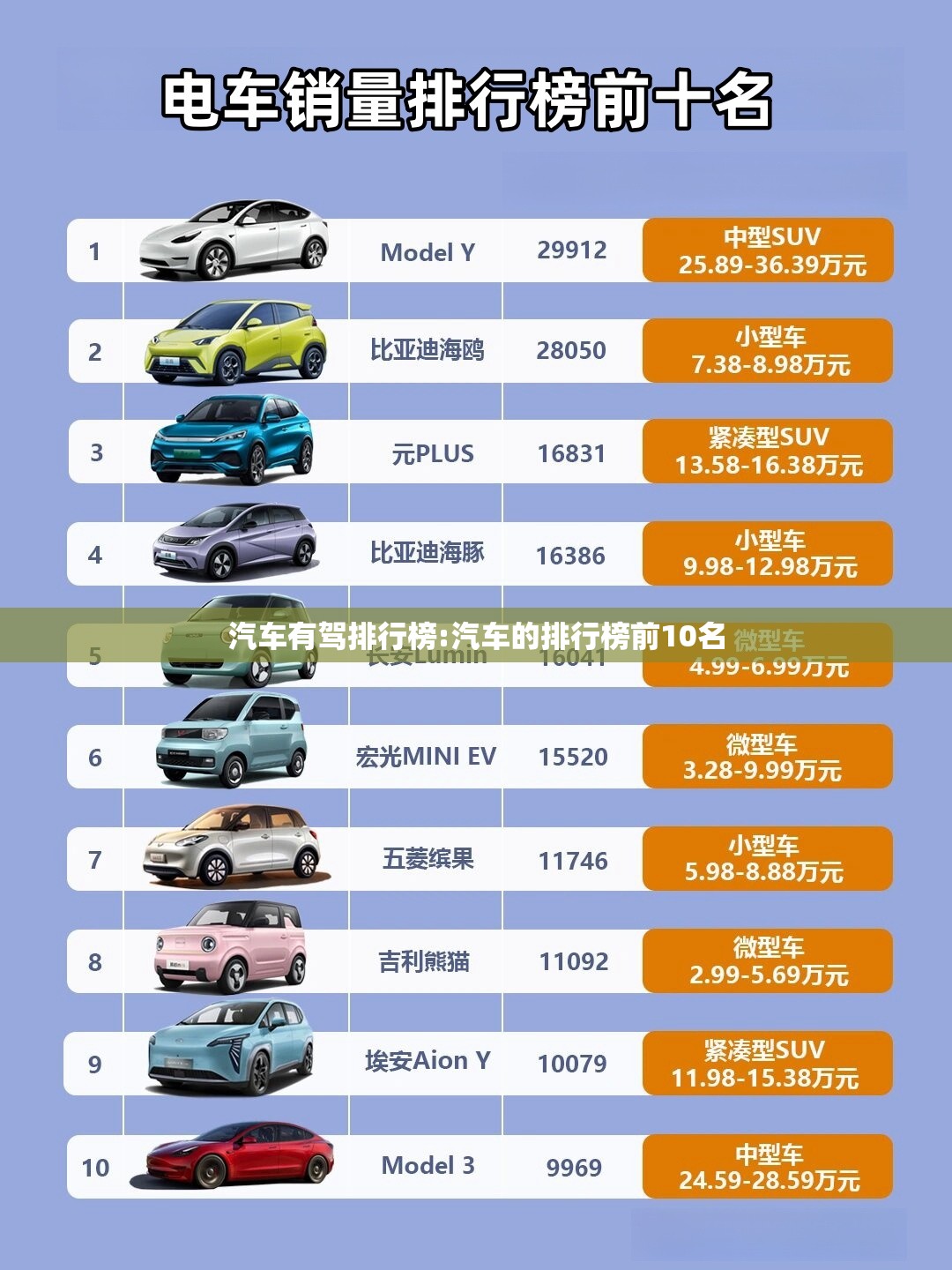 汽车有驾排行榜:汽车的排行榜前10名