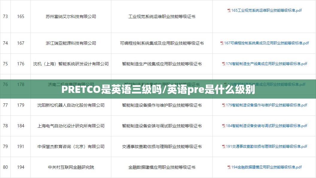 PRETCO是英语三级吗/英语pre是什么级别