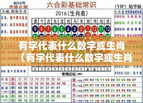 有字代表什么数字或生肖（有字代表什么数字或生肖呢）