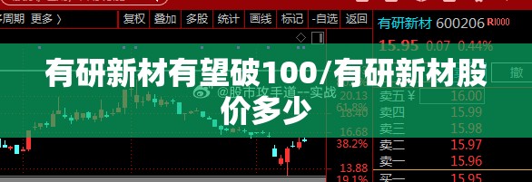 有研新材有望破100/有研新材股价多少