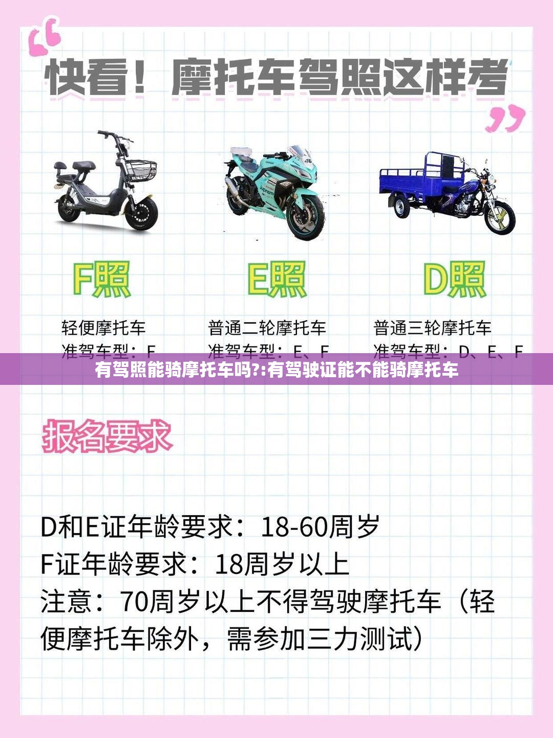 有驾照能骑摩托车吗?:有驾驶证能不能骑摩托车