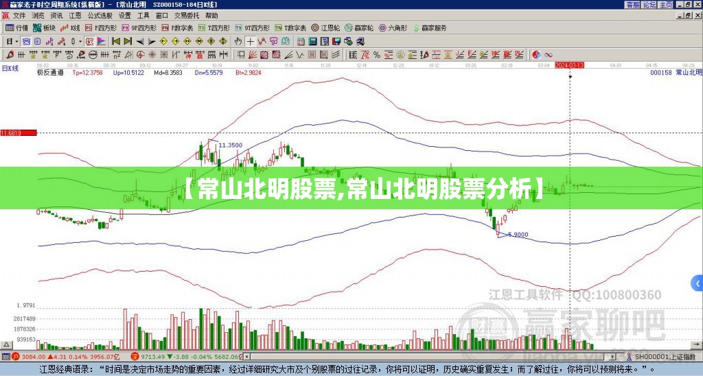 【常山北明股票,常山北明股票分析】