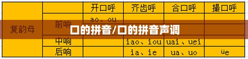 口的拼音/口的拼音声调