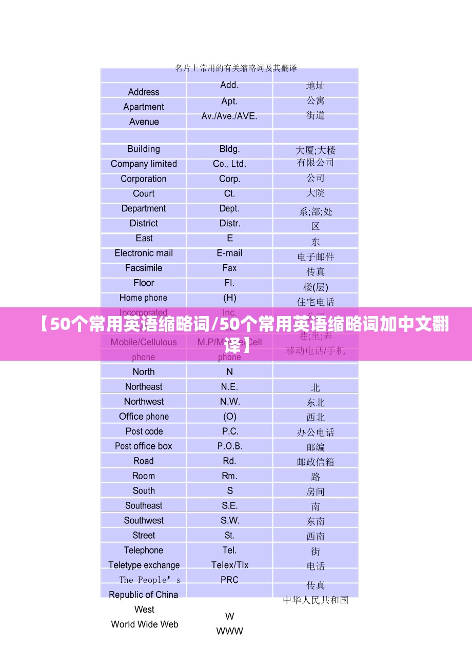 【50个常用英语缩略词/50个常用英语缩略词加中文翻译】
