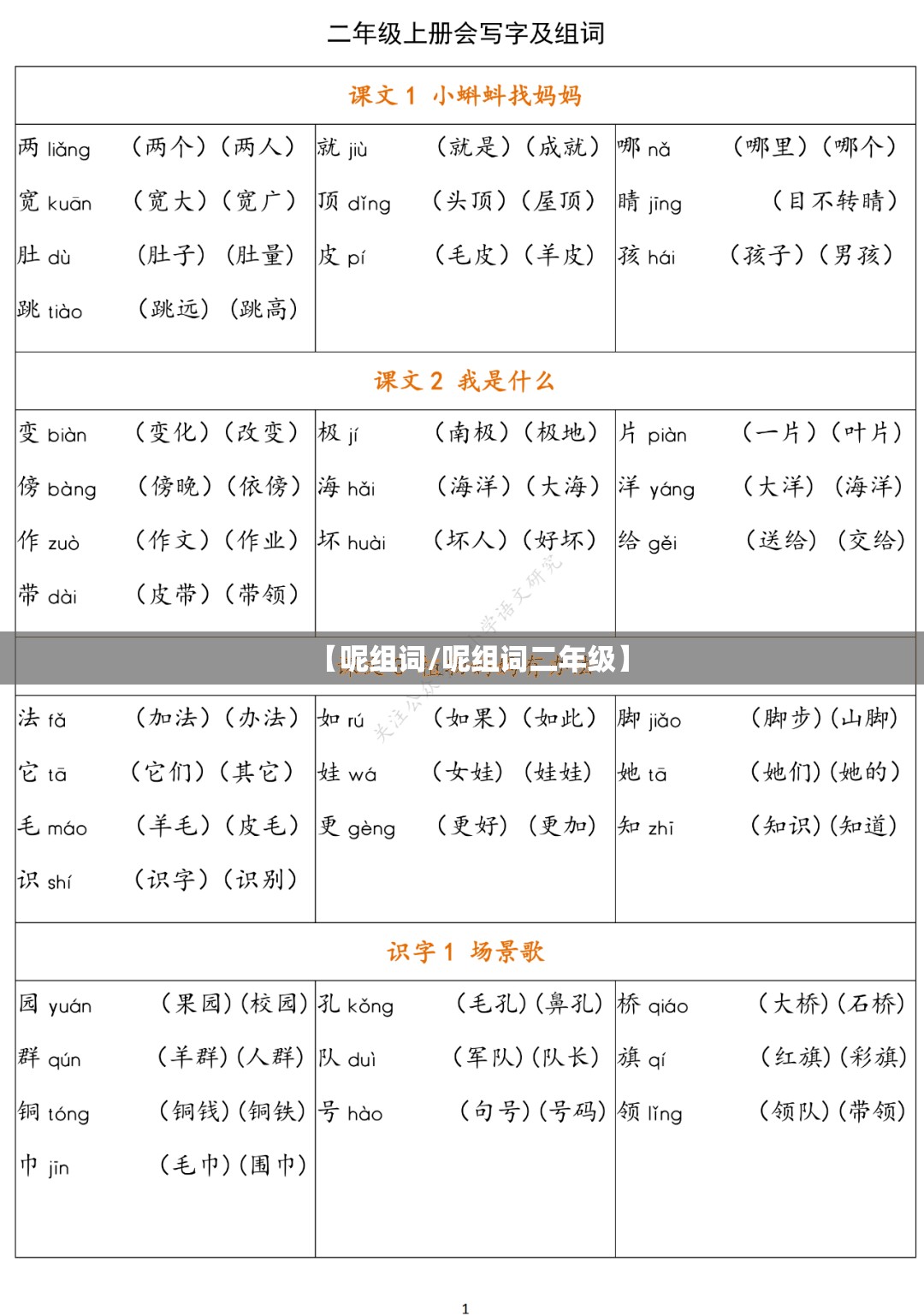 【呢组词/呢组词二年级】