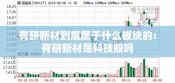 有研新材到底属于什么板块的:有研新材是科技股吗