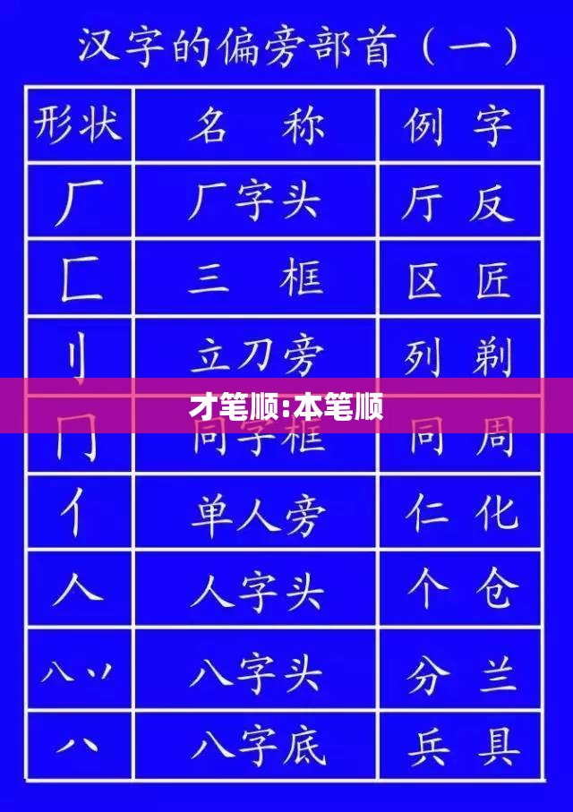 才笔顺:本笔顺