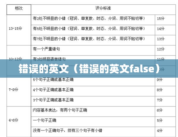 错误的英文（错误的英文false）