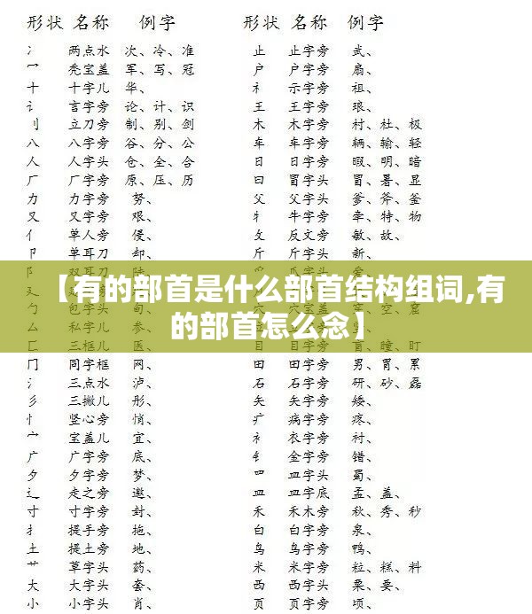 【有的部首是什么部首结构组词,有的部首怎么念】