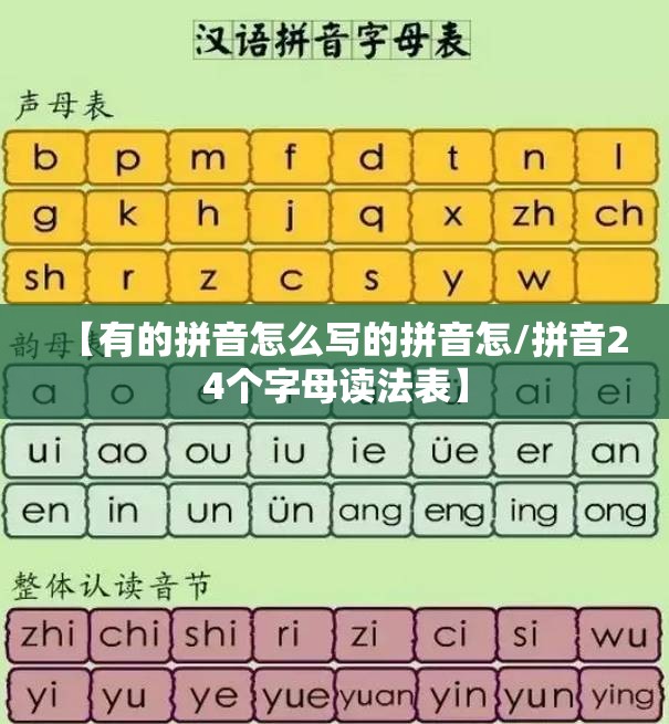 【有的拼音怎么写的拼音怎/拼音24个字母读法表】
