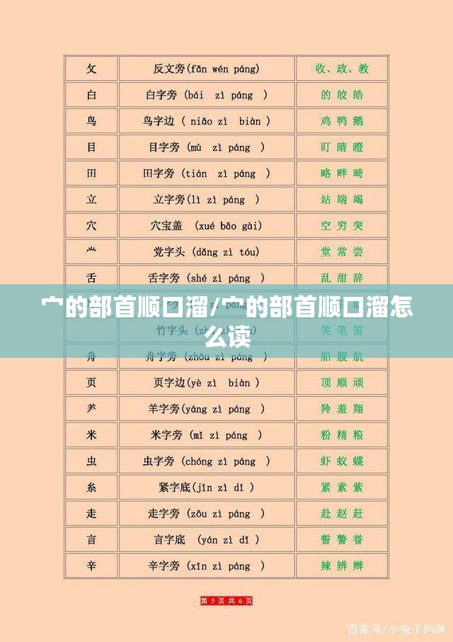 宀的部首顺口溜/宀的部首顺口溜怎么读