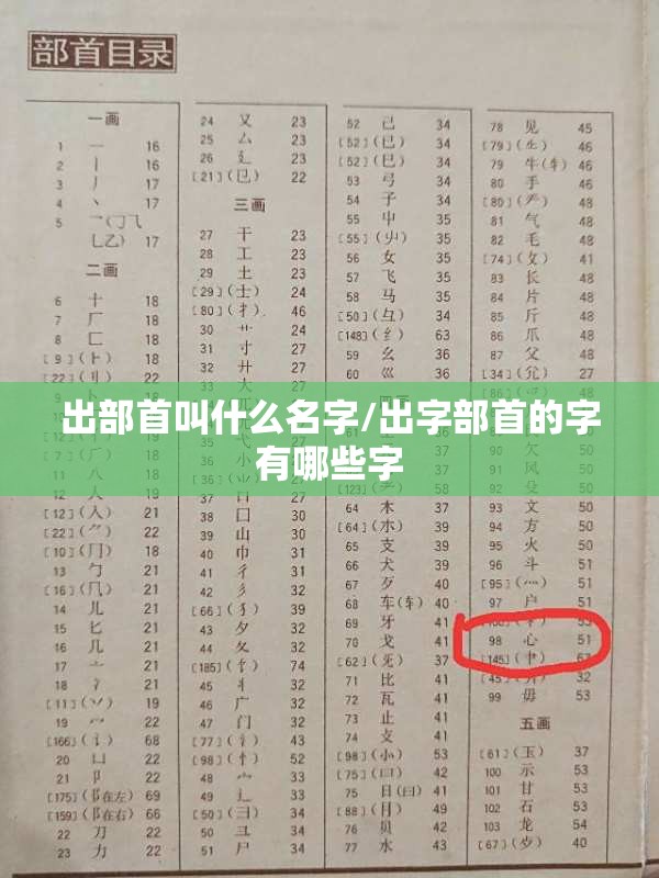 出部首叫什么名字/出字部首的字有哪些字