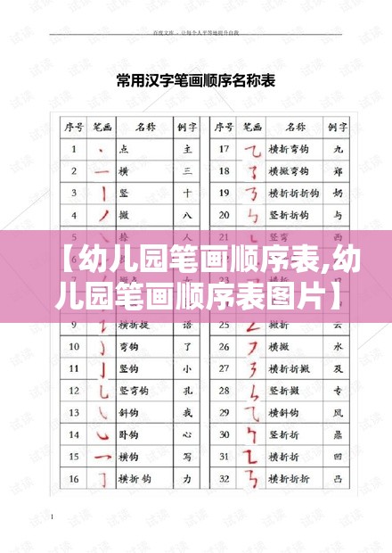 【幼儿园笔画顺序表,幼儿园笔画顺序表图片】
