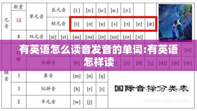 有英语怎么读音发音的单词:有英语怎样读