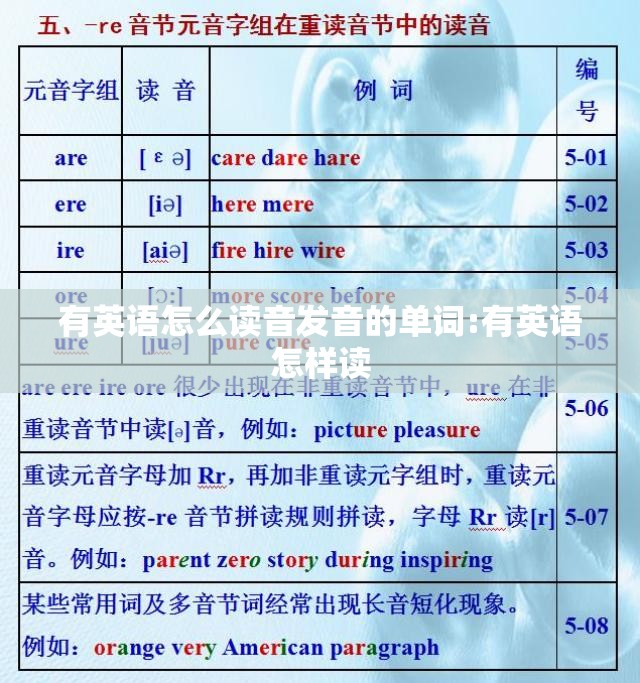 有英语怎么读音发音的单词:有英语怎样读