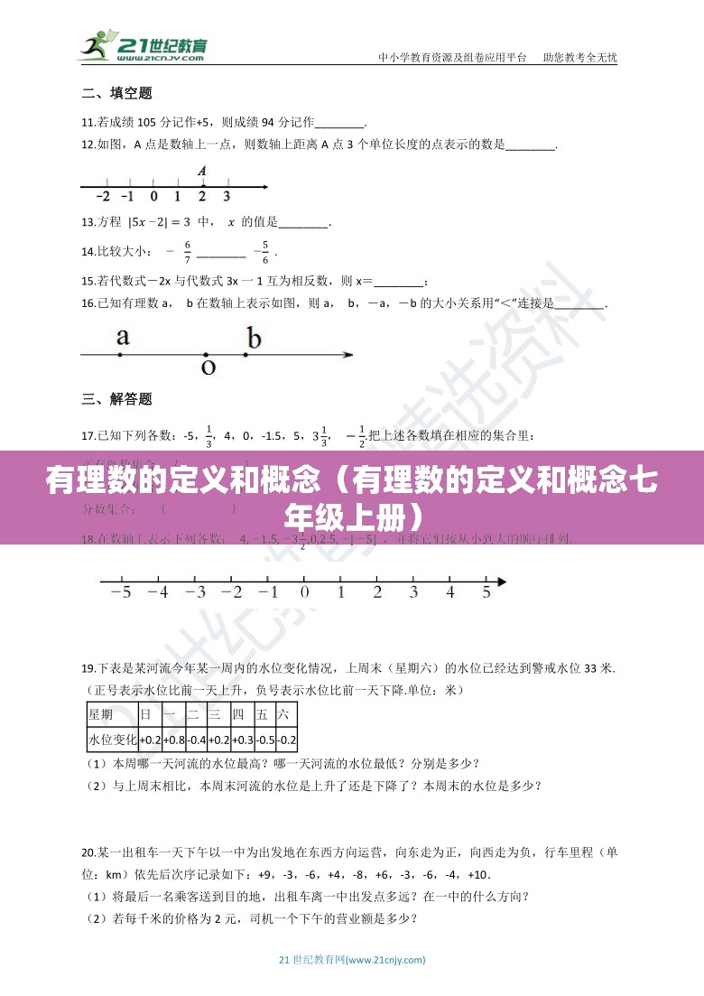 有理数的定义和概念（有理数的定义和概念七年级上册）