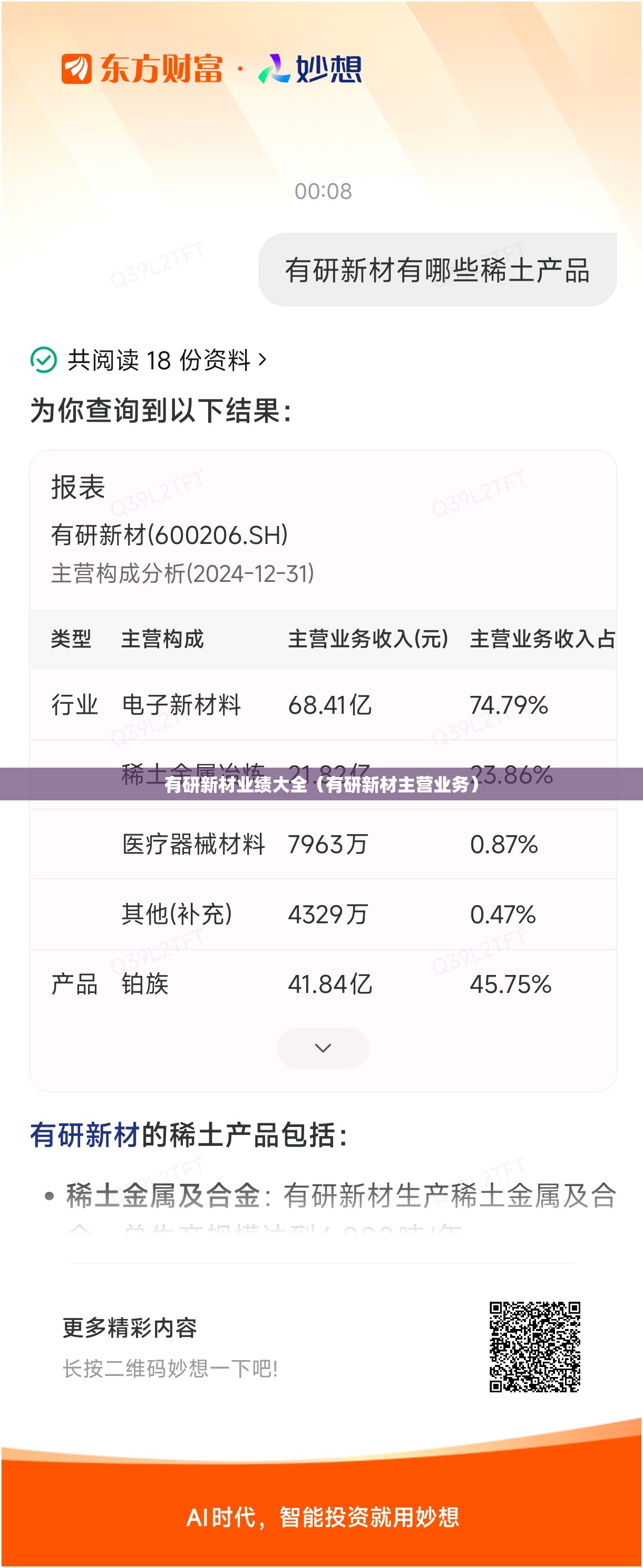 有研新材业绩大全（有研新材主营业务）