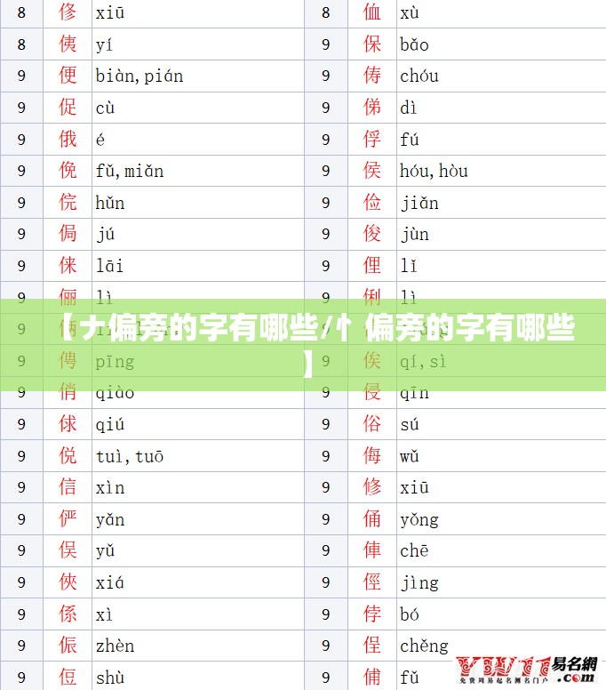 【ナ偏旁的字有哪些/忄偏旁的字有哪些】