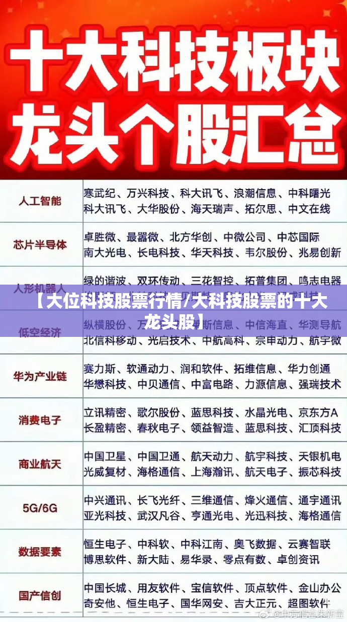 【大位科技股票行情/大科技股票的十大龙头股】