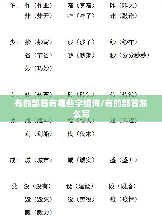 有的部首有哪些字组词/有的部首怎么写