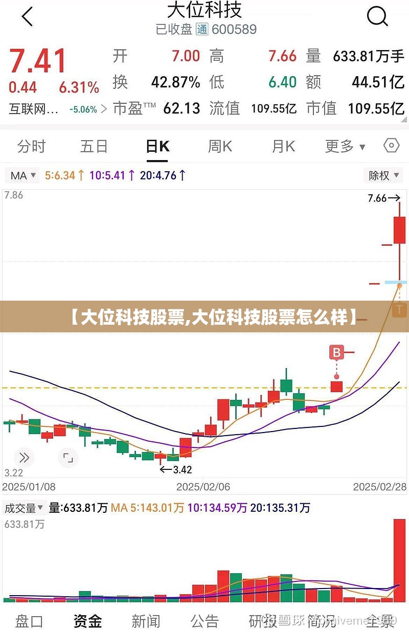【大位科技股票,大位科技股票怎么样】