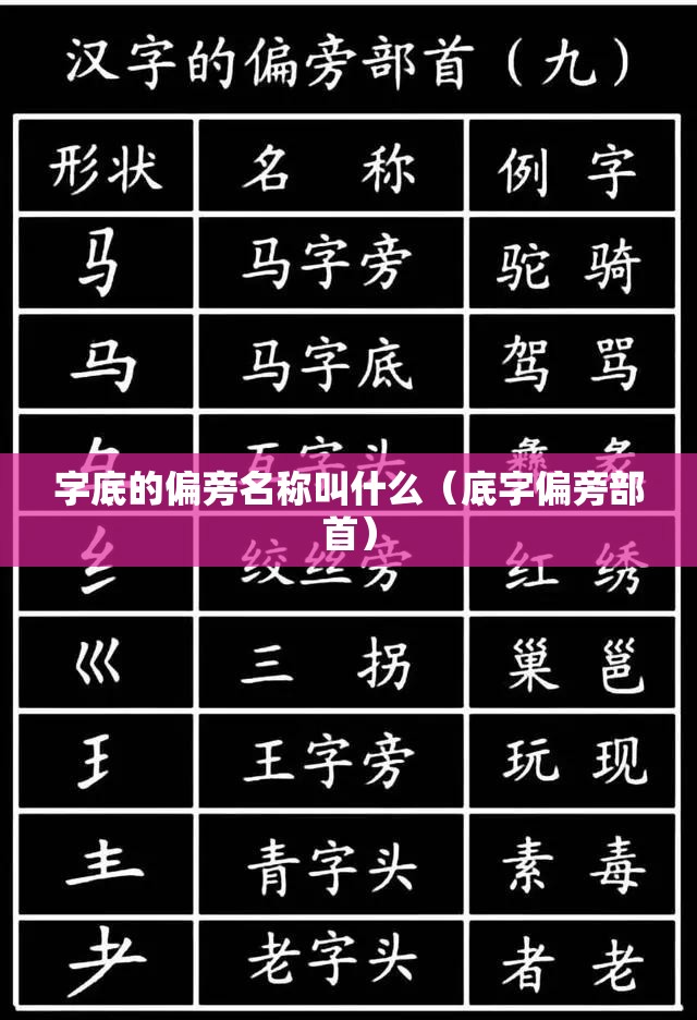 字底的偏旁名称叫什么（底字偏旁部首）