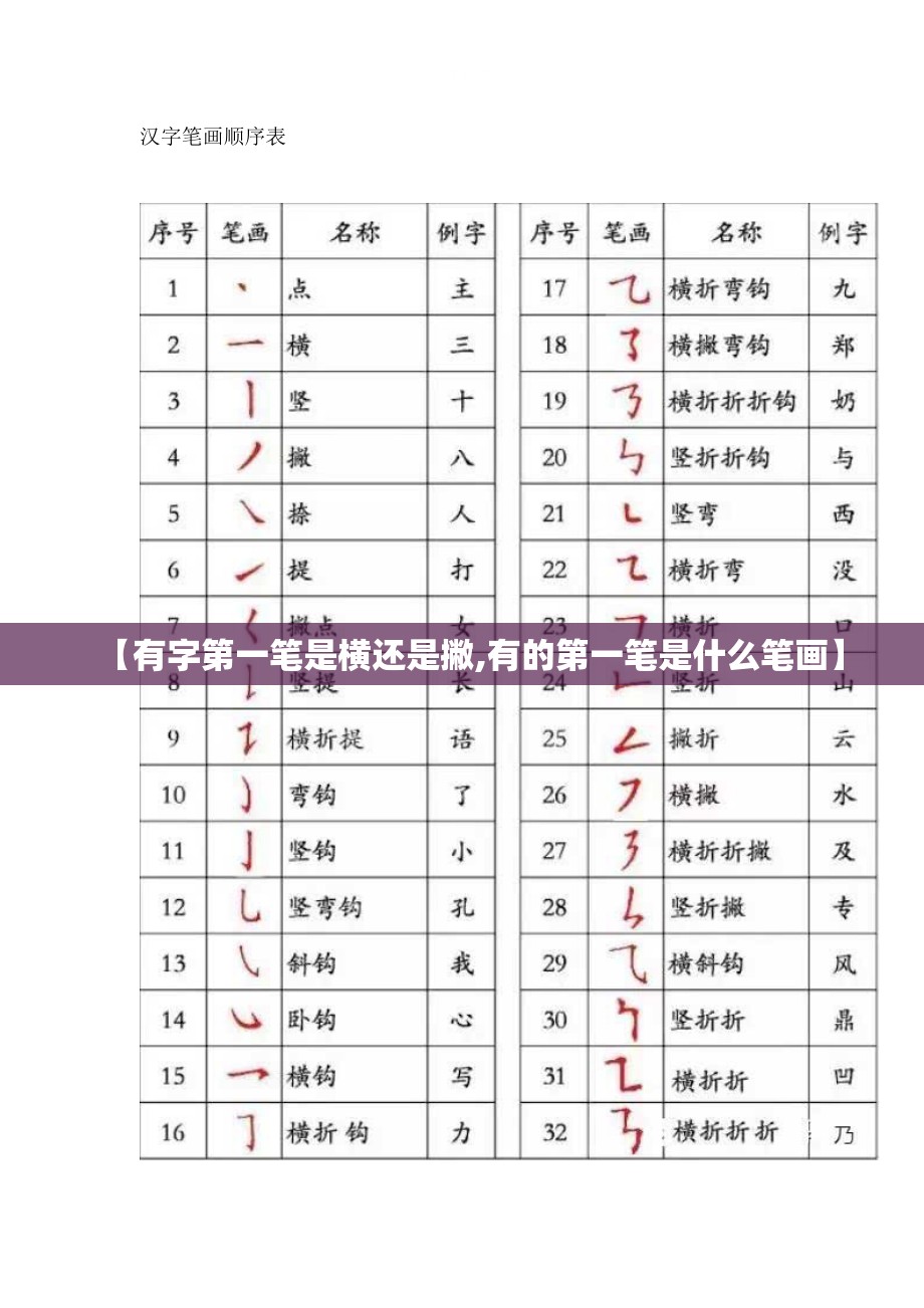 【有字第一笔是横还是撇,有的第一笔是什么笔画】