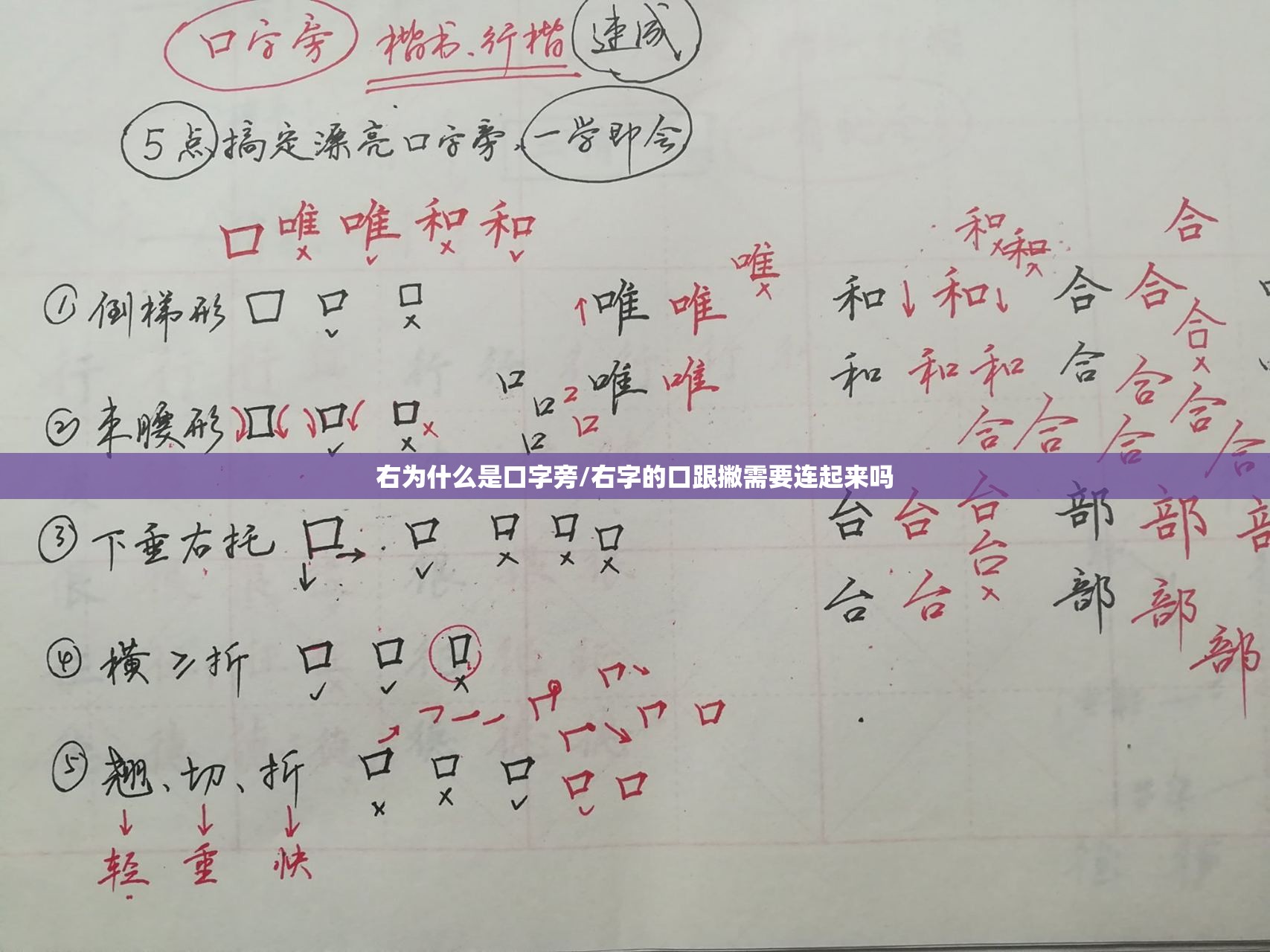 右为什么是口字旁/右字的口跟撇需要连起来吗