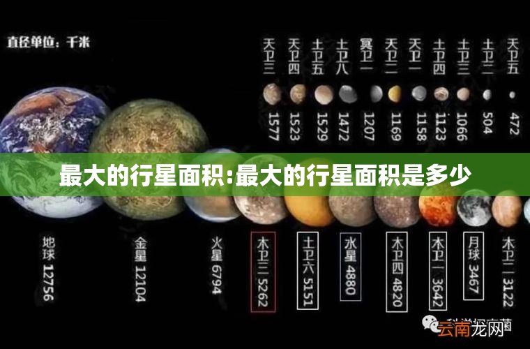 最大的行星面积:最大的行星面积是多少