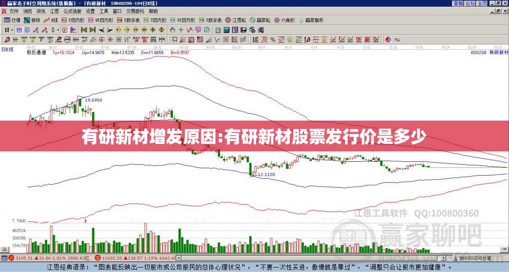 有研新材增发原因:有研新材股票发行价是多少