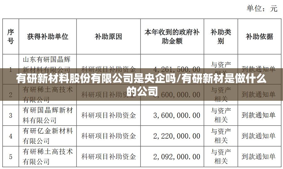 有研新材料股份有限公司是央企吗/有研新材是做什么的公司