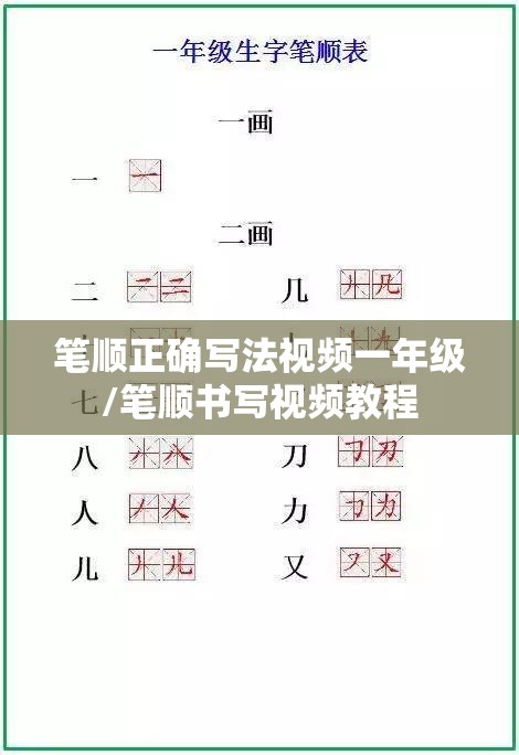 笔顺正确写法视频一年级/笔顺书写视频教程