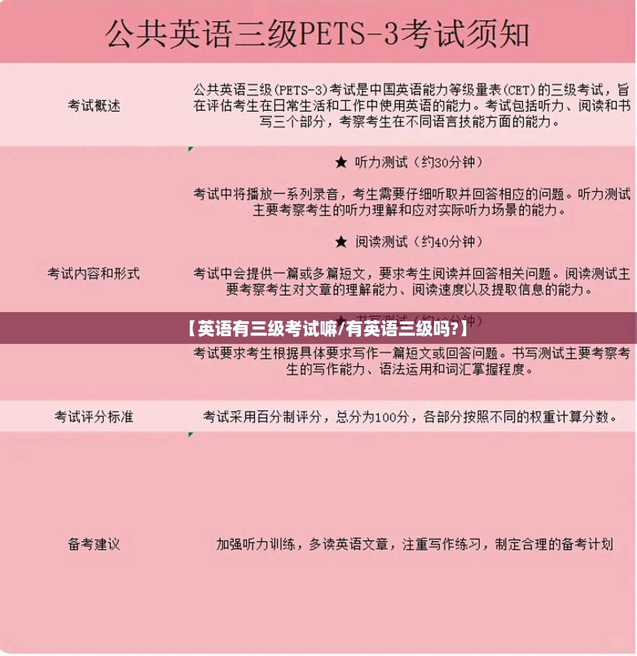 【英语有三级考试嘛/有英语三级吗?】