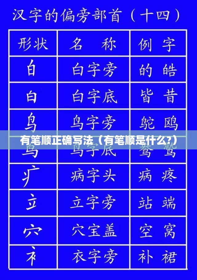 有笔顺正确写法（有笔顺是什么?）