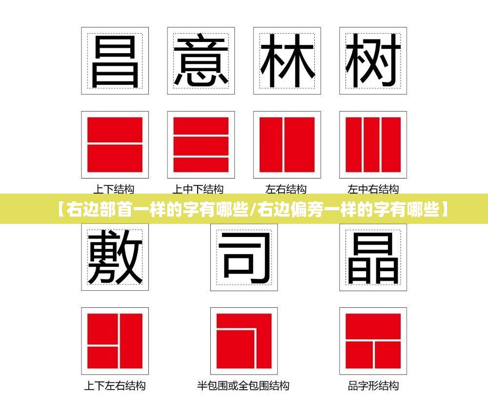 【右边部首一样的字有哪些/右边偏旁一样的字有哪些】