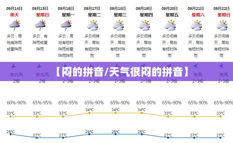 【闷的拼音/天气很闷的拼音】