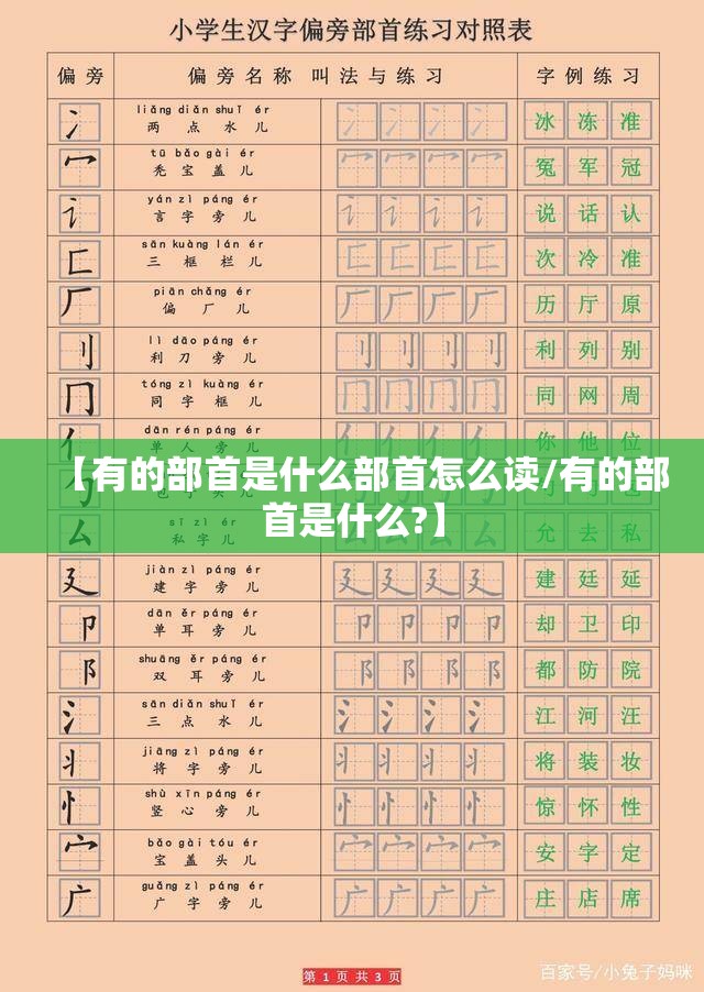 【有的部首是什么部首怎么读/有的部首是什么?】