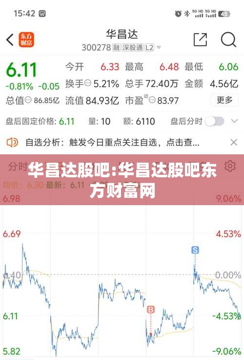 华昌达股吧:华昌达股吧东方财富网